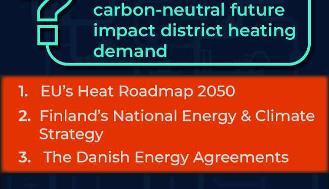 3 Supportive Regulatory Policies Pushing District Heating Adoption