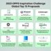 2023 OPPO Inspiration Challenge short-lists 15 finalists for Global Final Demo Event