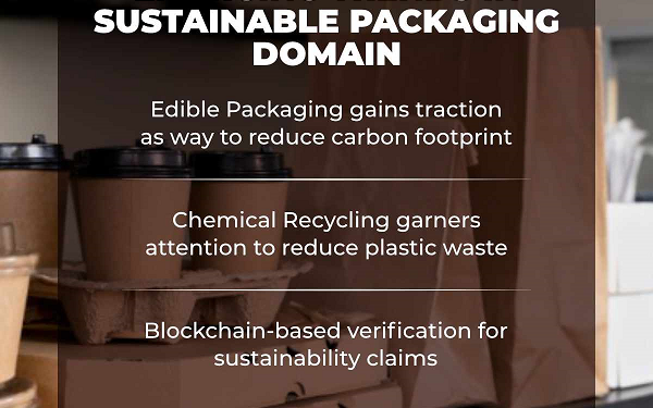 Embracing Sustainable Packaging: A Pathway to a Greener Future