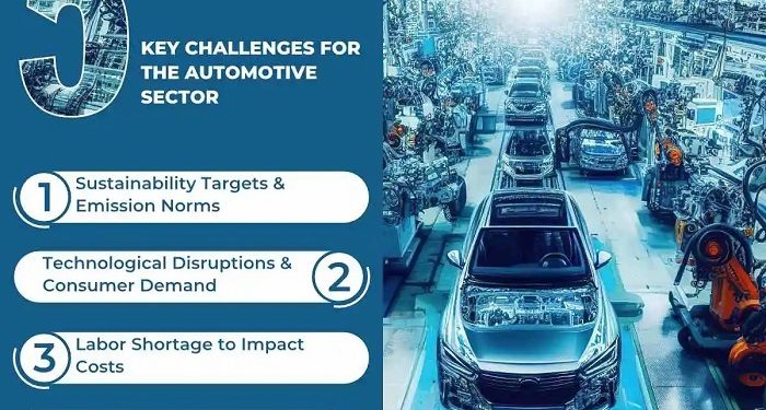 Top 5 Challenges for the Automotive Industry in 2024 and Beyond