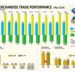 Philippine Merchandise Trade Performance (May 2024)