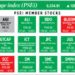 How PSEi member stocks performed — December 23, 2024