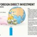 Net Foreign Direct Investment