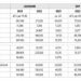 LandBank, DBP capital issues post-Maharlika: Why the IMF is half-wrong and one year late