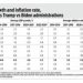 The Shrink Government trend abroad, opportunities for the Philippines