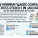 How minimum wages compared across regions in January