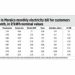 On the ERC rates reset and nuclear energy