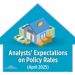 Analysts’ Expectations on Policy Rates (April 2025)