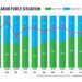 Philippine Labor Force Situation