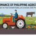 Performance of Philippine Agriculture