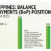 Philippines: Balance of Payments (BoP) Position