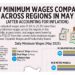 How minimum wages compared across regions in May