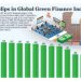 Manila slips in Global Green Finance Index