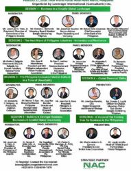 Amidst volatility: Preparing Philippine business for global economic realignment