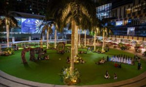 RCR posts 35% revenue growth on mall asset infusions