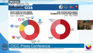 Love scams get more sophisticated using AI warns CICC